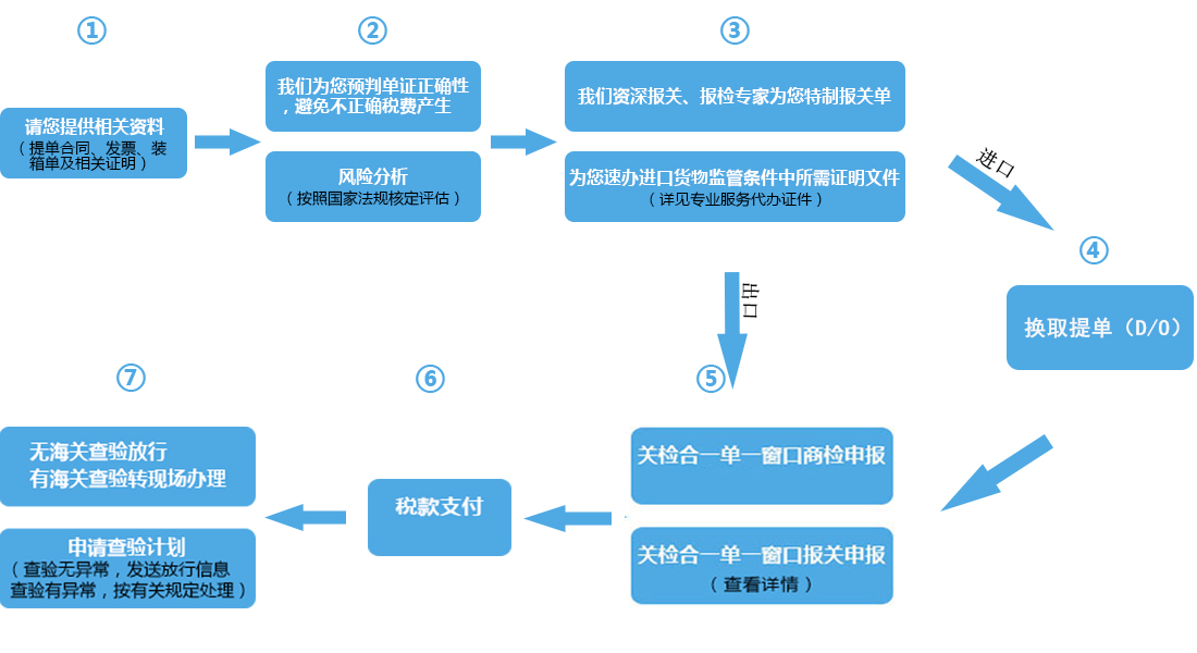 &#121;&#104;&#56;&#54;&#38134;&#27827;