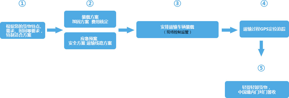 &#121;&#104;&#56;&#54;&#38134;&#27827;